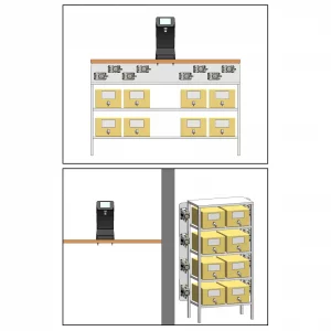 illustration du placement des bibs